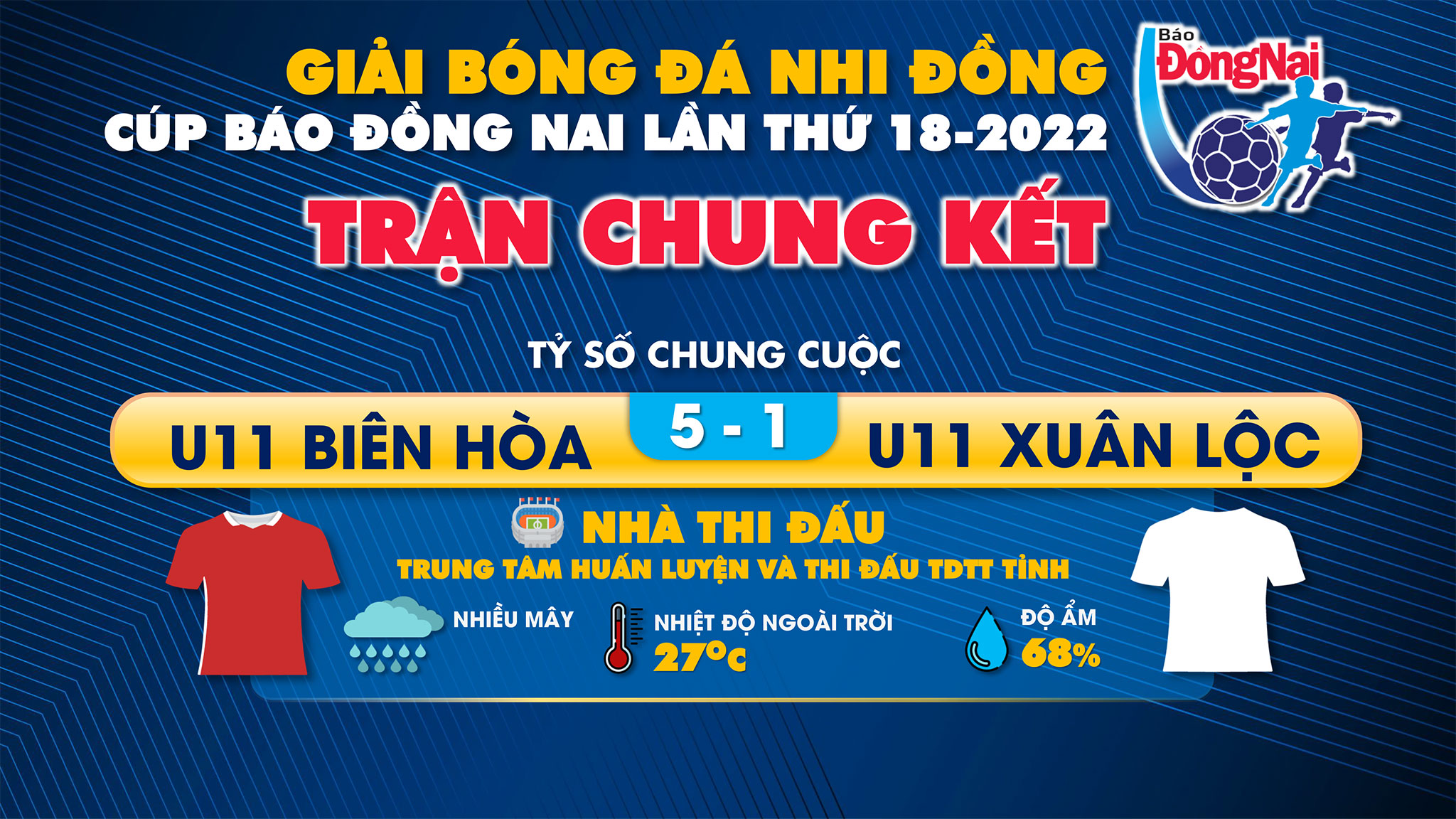 U.11 Biên Hòa vô địch Giải bóng đá nhi đồng Cúp Báo Đồng Nai lần 18-2022